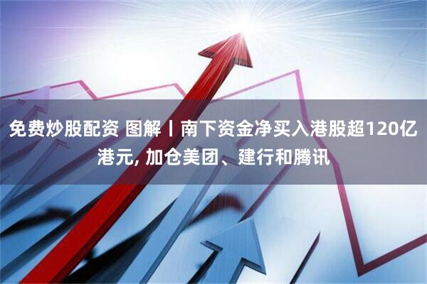 免费炒股配资 图解丨南下资金净买入港股超120亿港元, 加仓美团、建行和腾讯